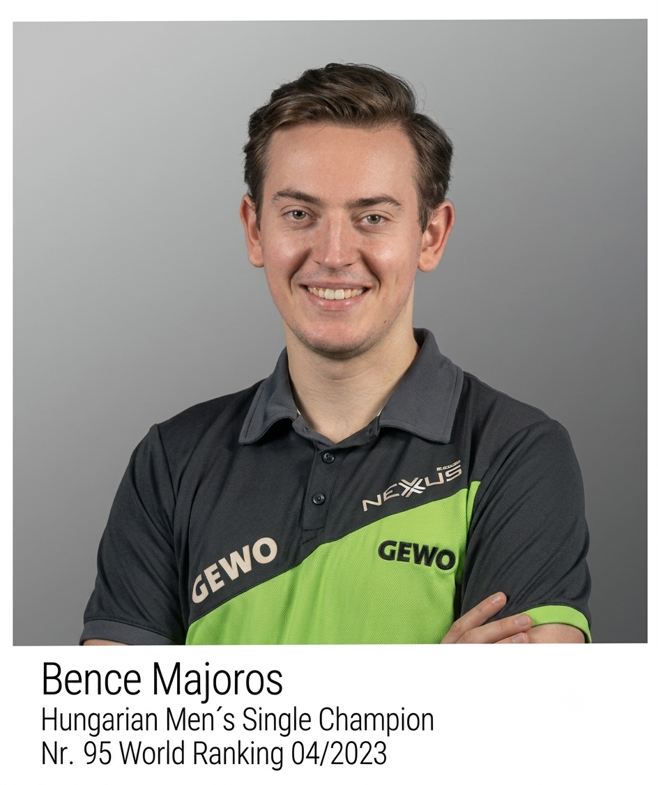 Bence Majoros - Hungary (HUN) - Image5