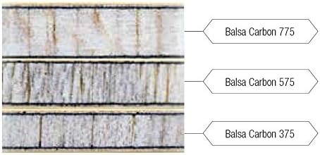 GEWO Balsa Carbon 775 Offensive Plus – Table Tennis Blade - Ply