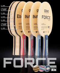 GEWO Blade Force Series