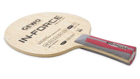 GEWO Blade In-Force PBO-PC Offensive - Flared