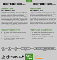 GEWO Iconixx Hybrid HXT Pro 45.0 - Product Specifications