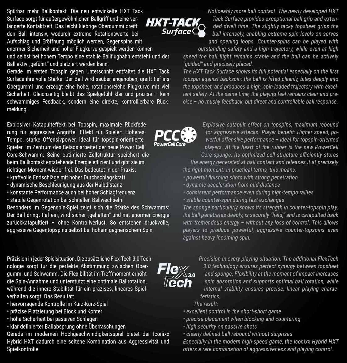 GEWO Iconixx Hybrid HXT Pro 48.0 - Product Characteristics