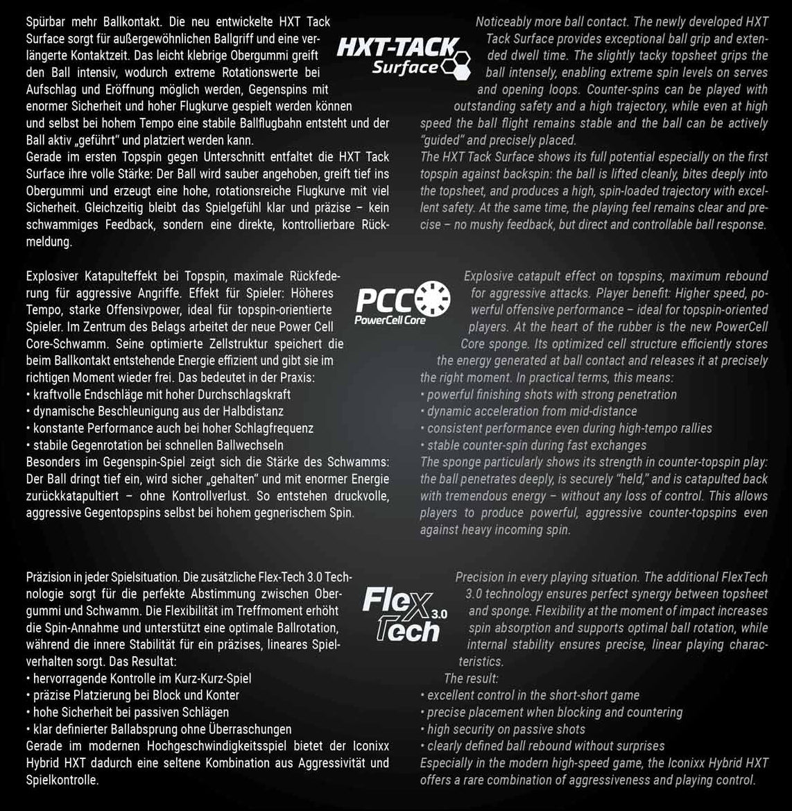 GEWO Iconixx Hybrid HXT Pro 55.0 - Product Characteristics