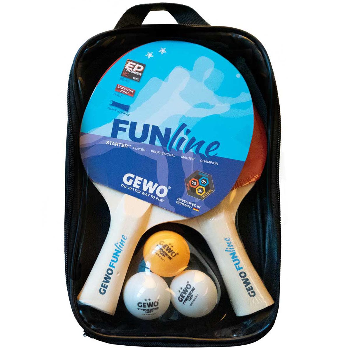 Product Bundles